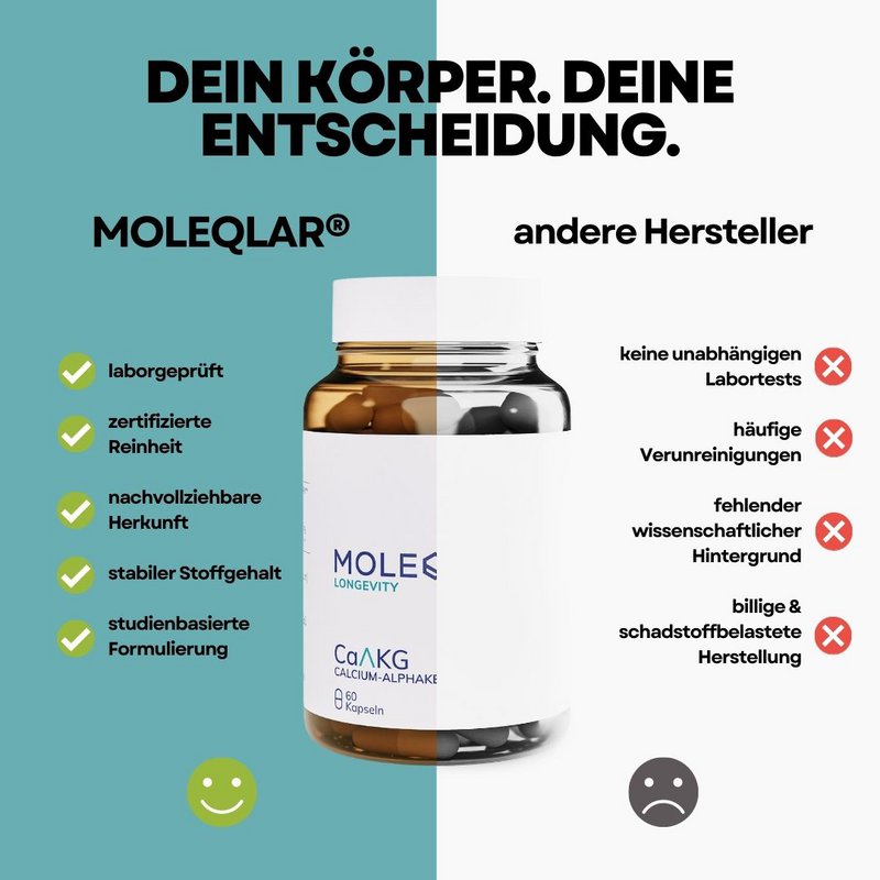 CaAKG (calcium alphaketoglutarate) kapsler