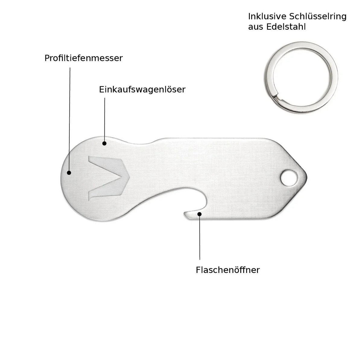 Multi tool