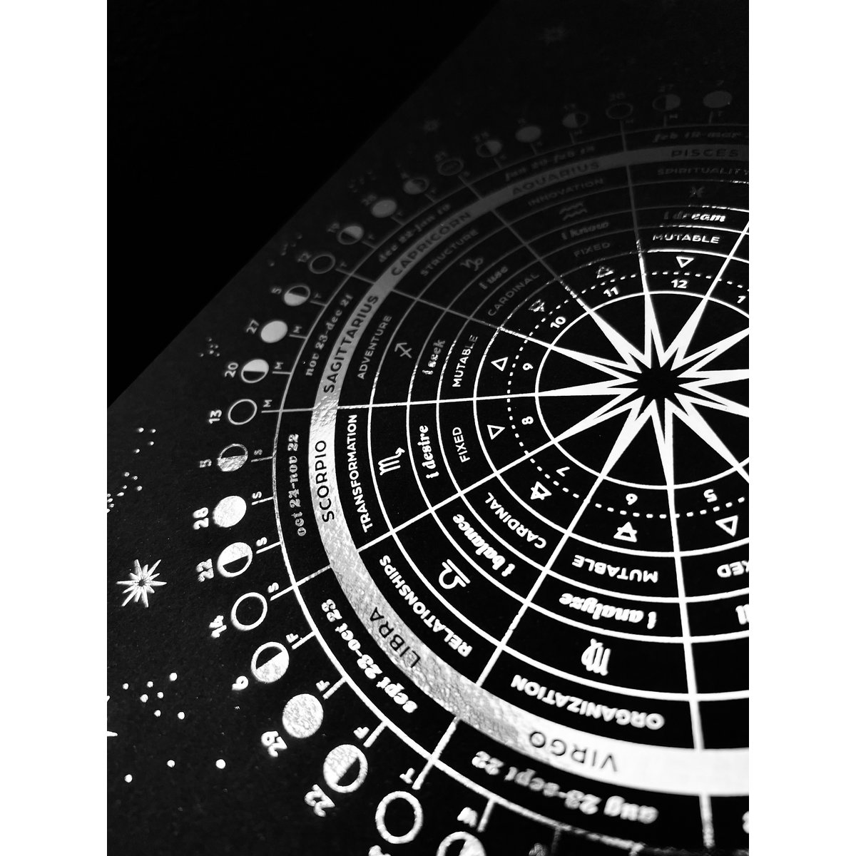 2023 ASTROLOGICAL CALENDAR