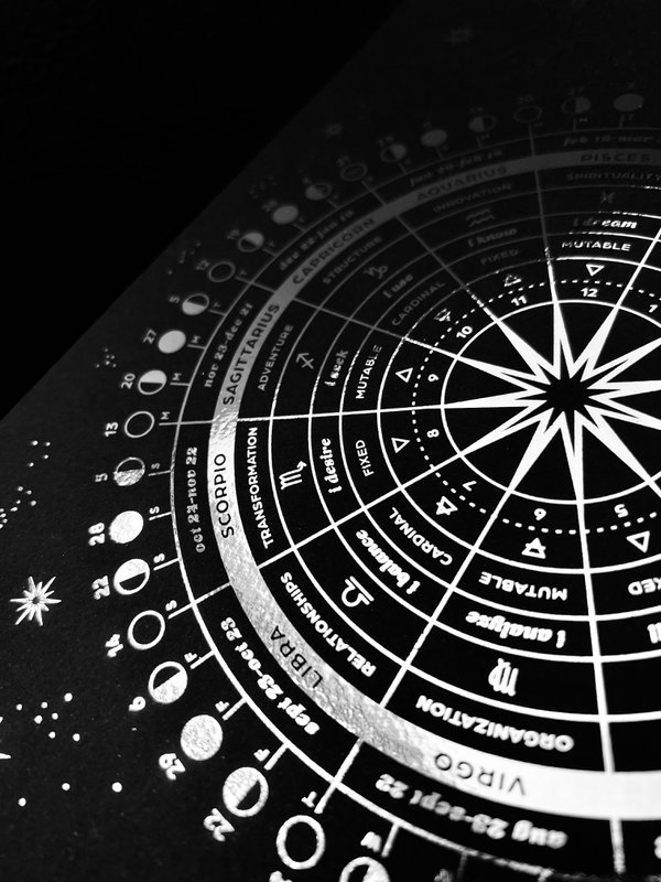 ASTROLOGISK KALENDER 2023