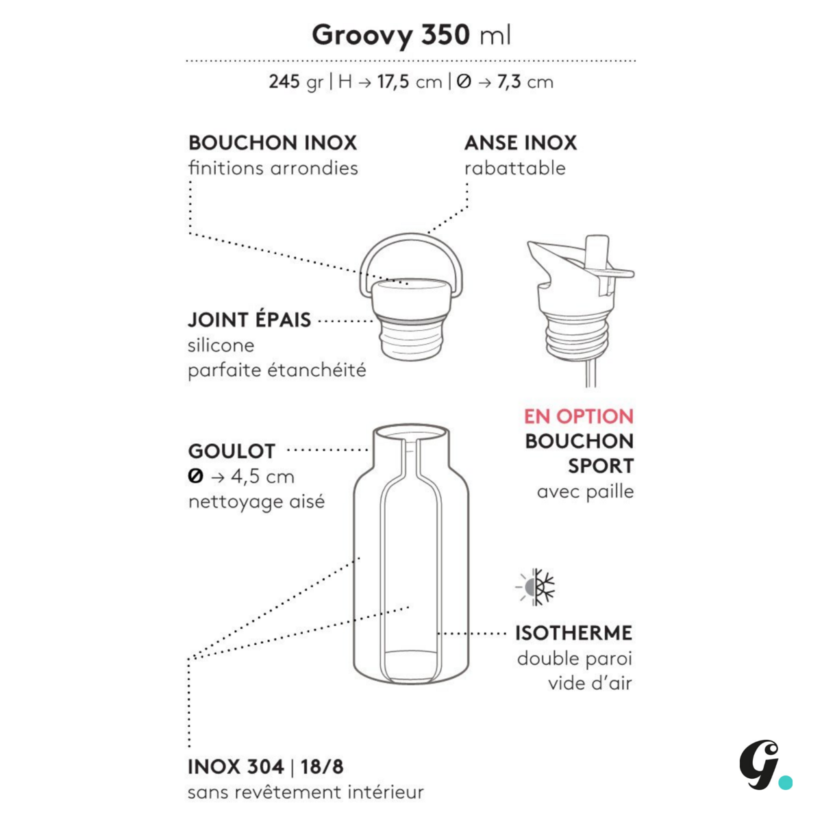 Gaspajoe insulated water bottles, GROOVY model 350 ml - engraved Colibri, Lotus Line and Gingko
