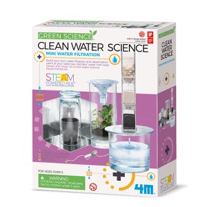 Wasserfilter – EN-Version