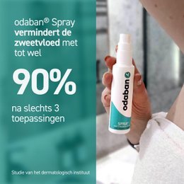 Odaban antiperspirant