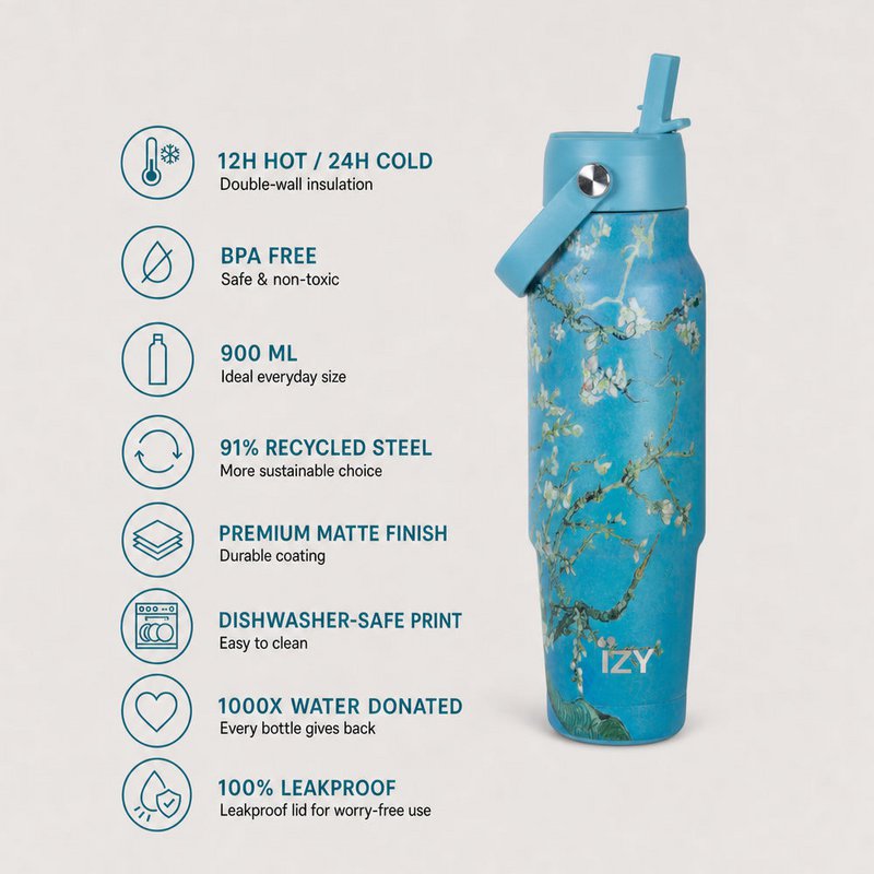 Travel Bottle 900ML - Almond Blossom