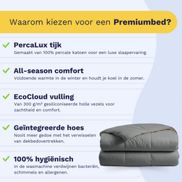 Zelesta Premiumbed - Anthracite & Taupe