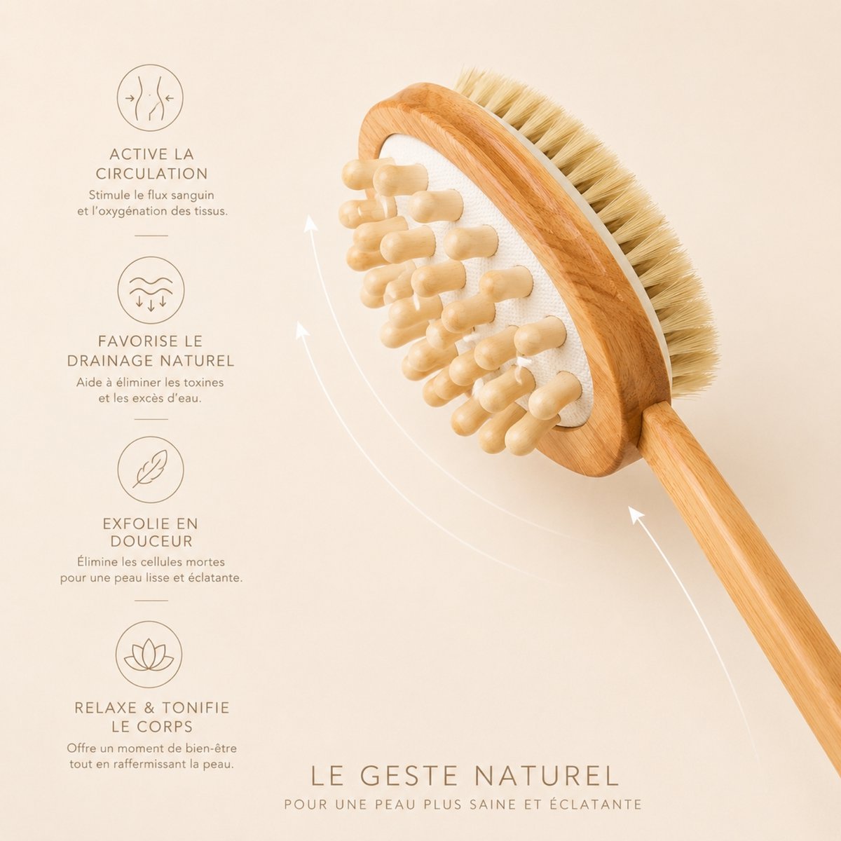 Dualsense Dual Purpose Bath Brush