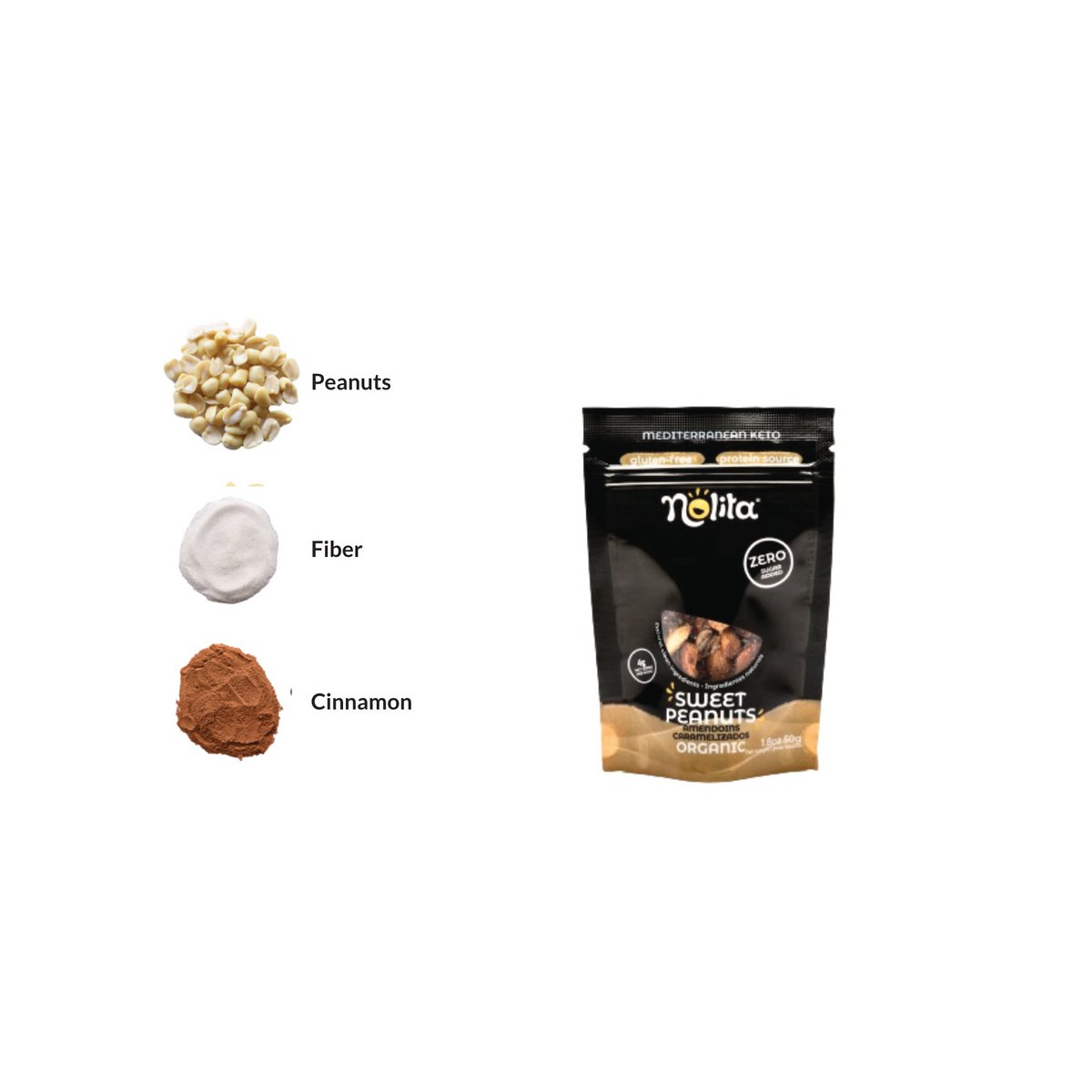 Sweet Peanuts