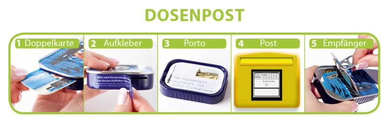 Dosenpost "Merry christmas and a happy new year"