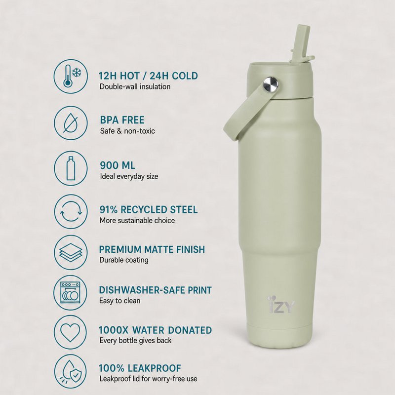 Rejseflaske 900ML - Pistacie