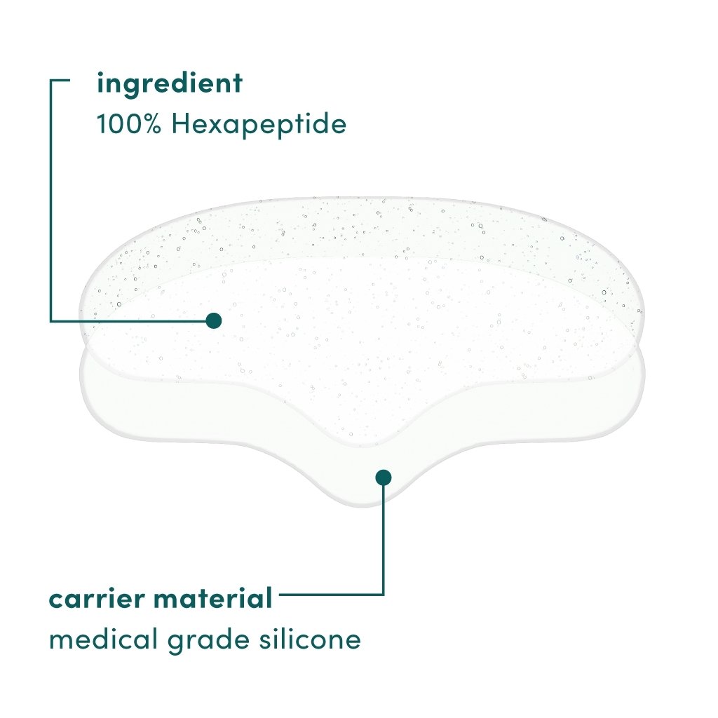 NEW - APRICOT Reusable Forehead Pad with Hexapeptide Technology