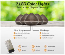 Zen Pro - Bois Foncé - Diffuseur d'arômes