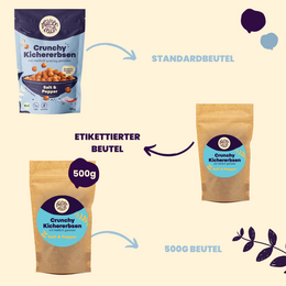 Krokante Kikkererwten Zout & Peper
