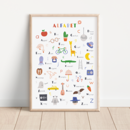 Colorful alphabet poster featuring various objects and icons representing the letters of the alphabet. Suitable for decorating a child's room or nursery.