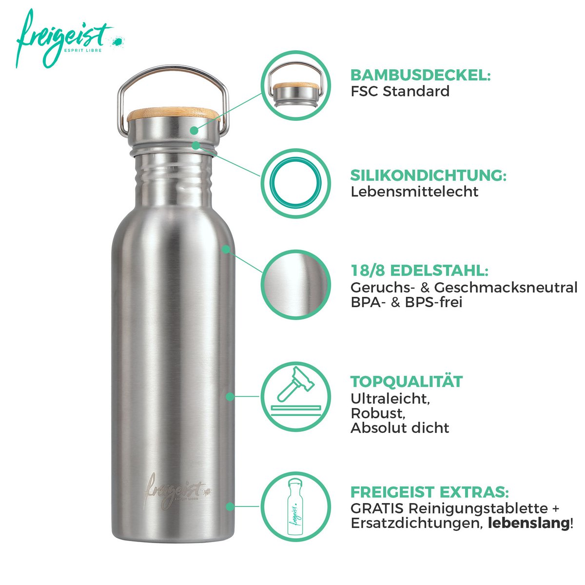 RVS thermosfles | Drinkfles, dubbelwandig, vacuümgeïsoleerd | 1000 ml