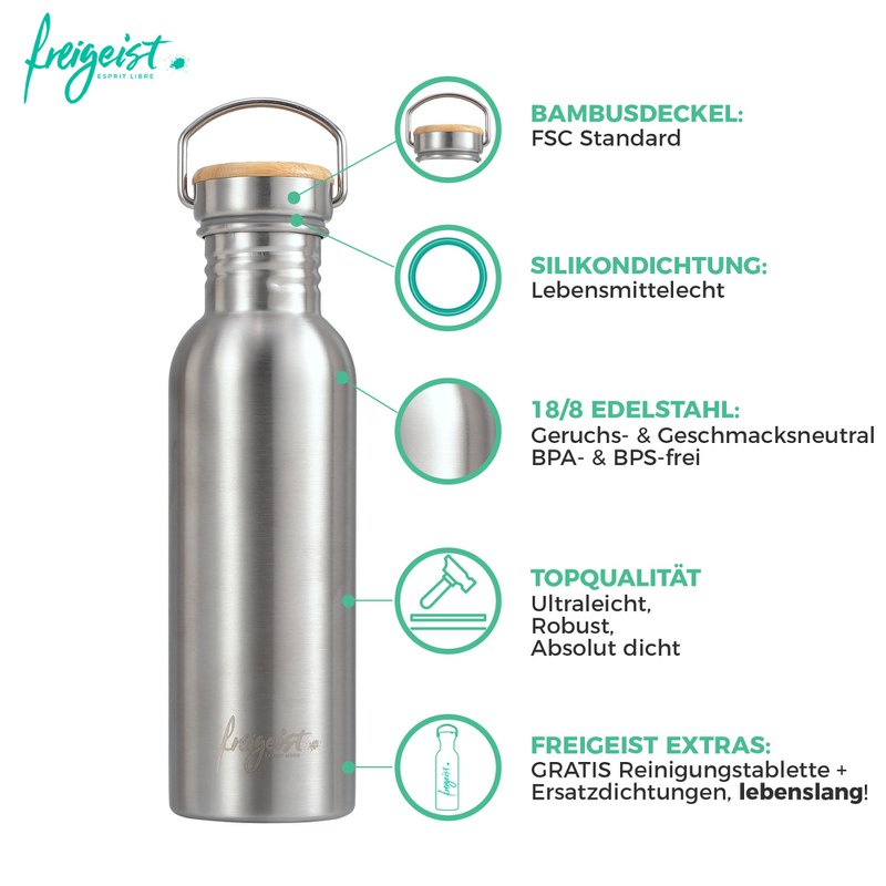 Thermosflasche aus Edelstahl | Trinkflasche, doppelwandig, vakuumisoliert | 1000 ml