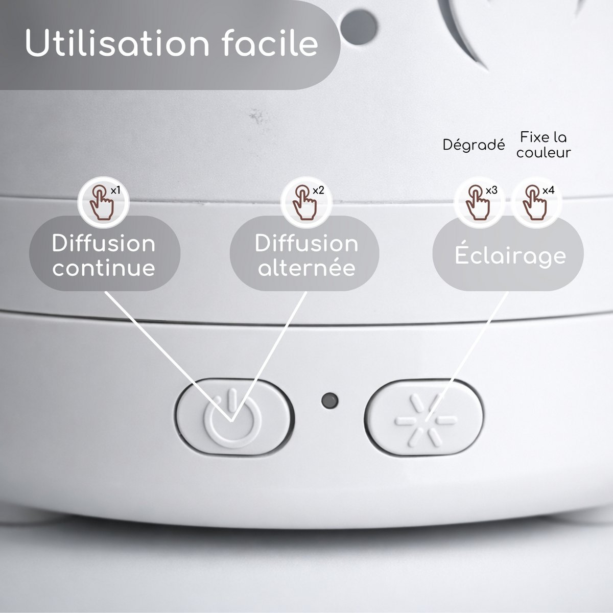 Ultrasonic Diffuser - Madrid – Nomadic Diffusion with Battery – Essential Oils and Perfumes – Decoration – Aromatherapy Object