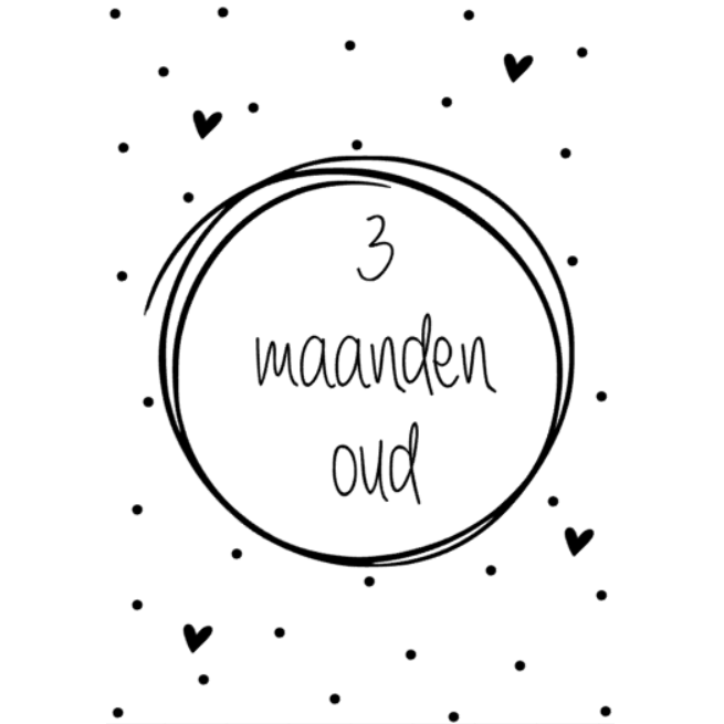 Milestone cards