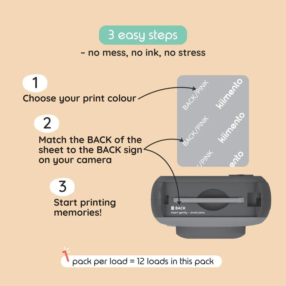 Model P2 Print Pack | 120 Udskrifter