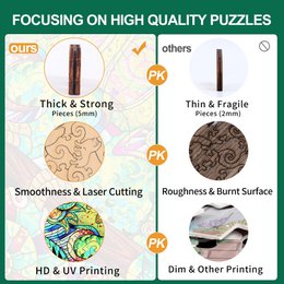 Puzzle en bois sur le thème du caméléon - 141 pièces