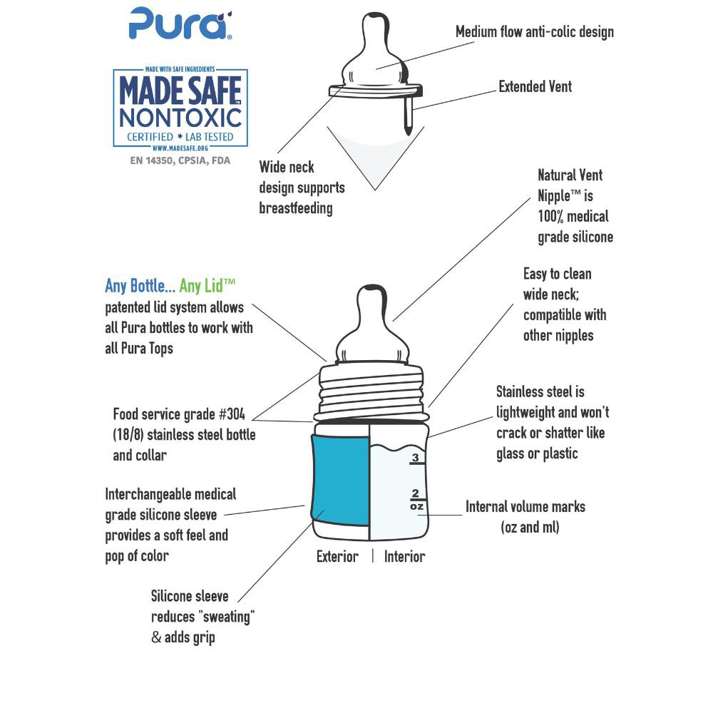 Pura teat bottle 150 ml + aqua sleeve