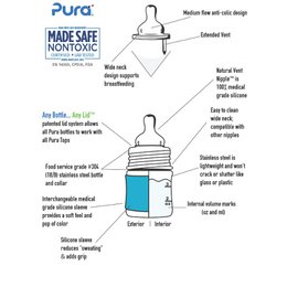 Pura Trinkflasche 150 ml + Aqua Sleeve