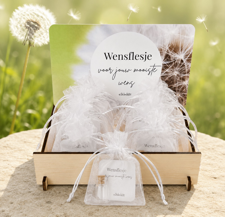 Nieuwe displays
