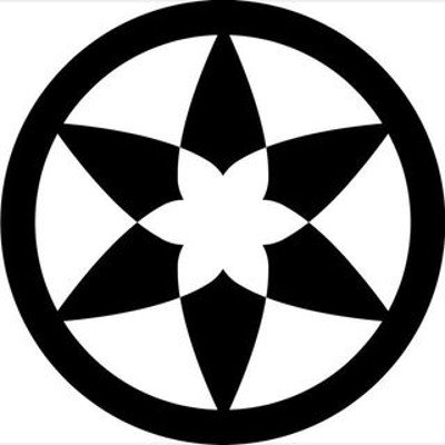 AILORIA